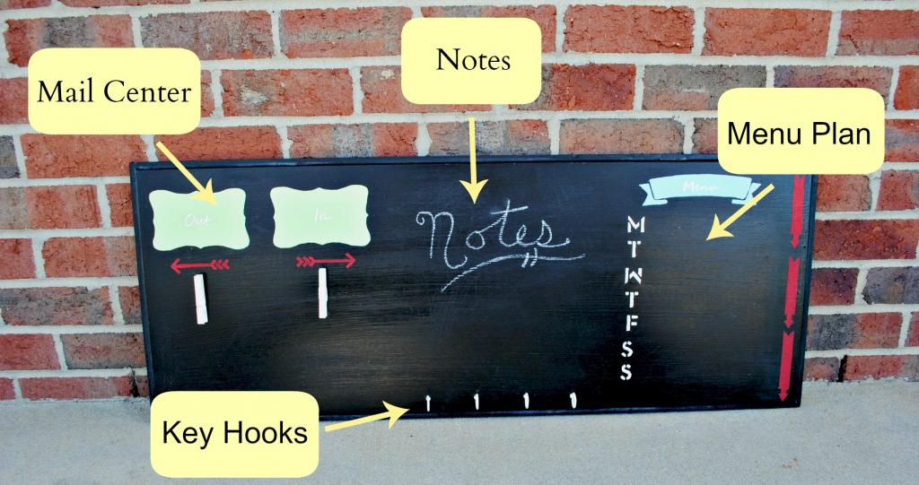 commandcenterlayout_zpsb4e541c7